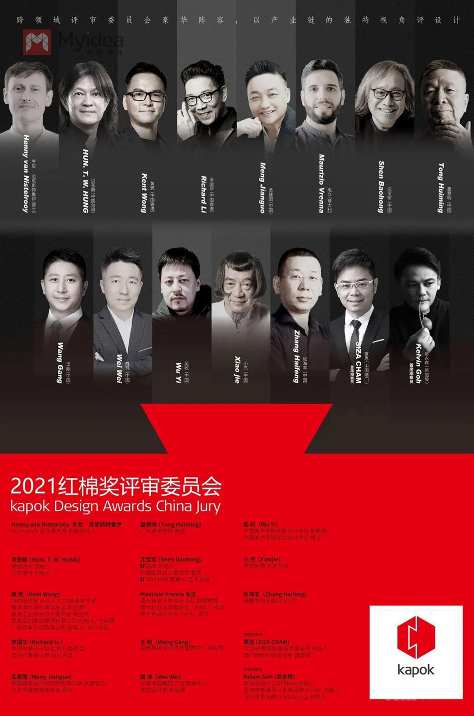 2021年度紅棉獎產品設計獎評審委員會成員 2021年度紅棉獎產品設計獎評審委員會成員